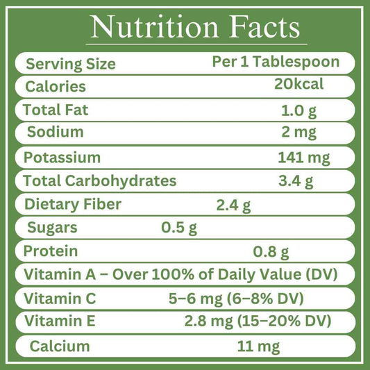 Chili (Surkh Mirch) Powder - Nasir Naturals